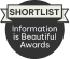 Shortlist, Information Is Beautiful Awards, 2014